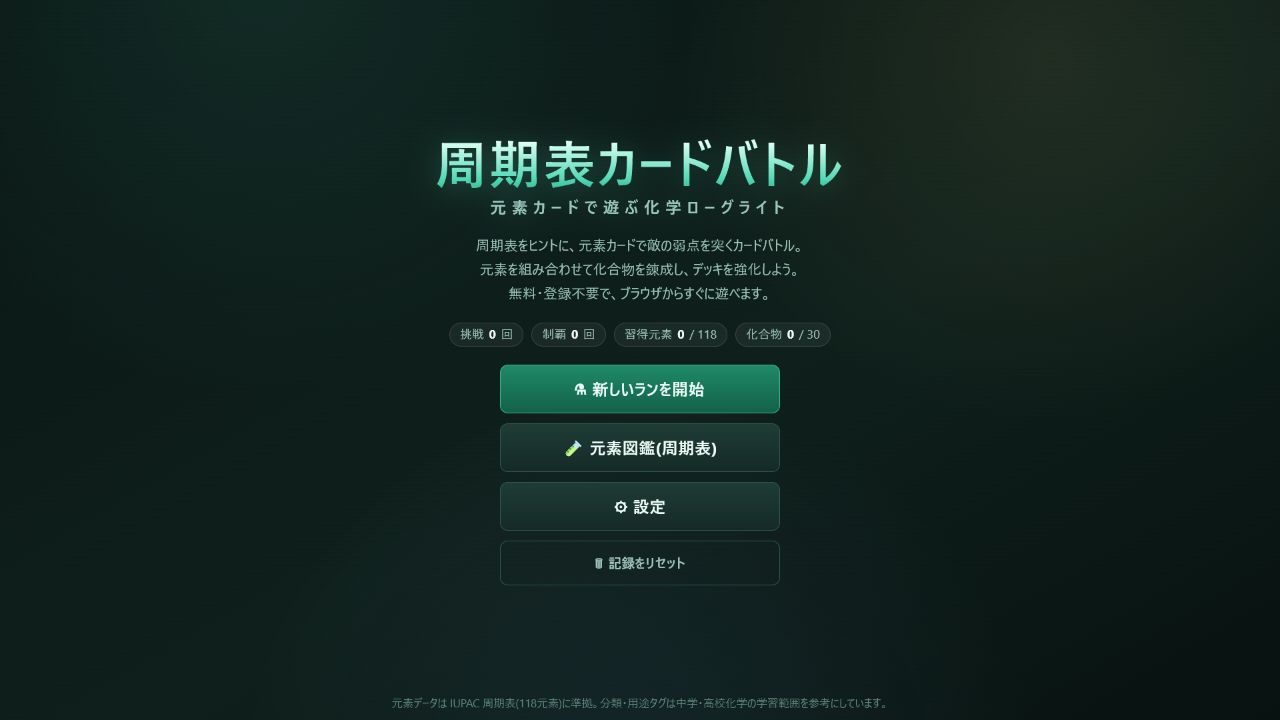 周期表カードバトルのゲーム画面