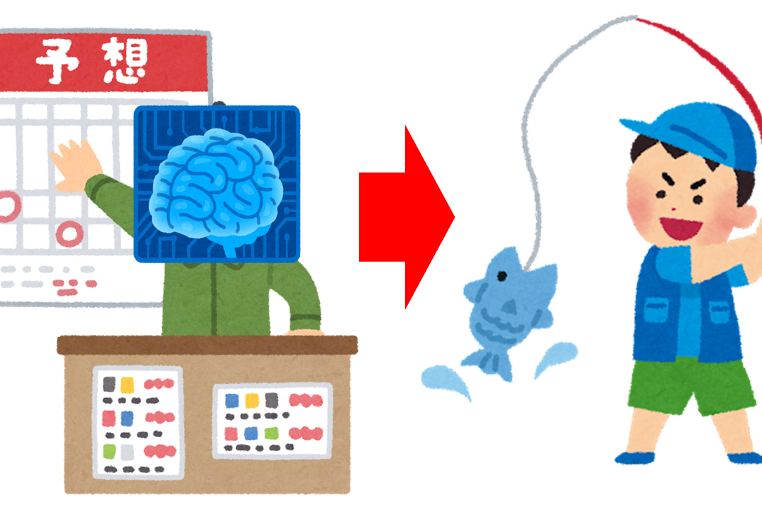 機械学習を用いたイカの釣果予測