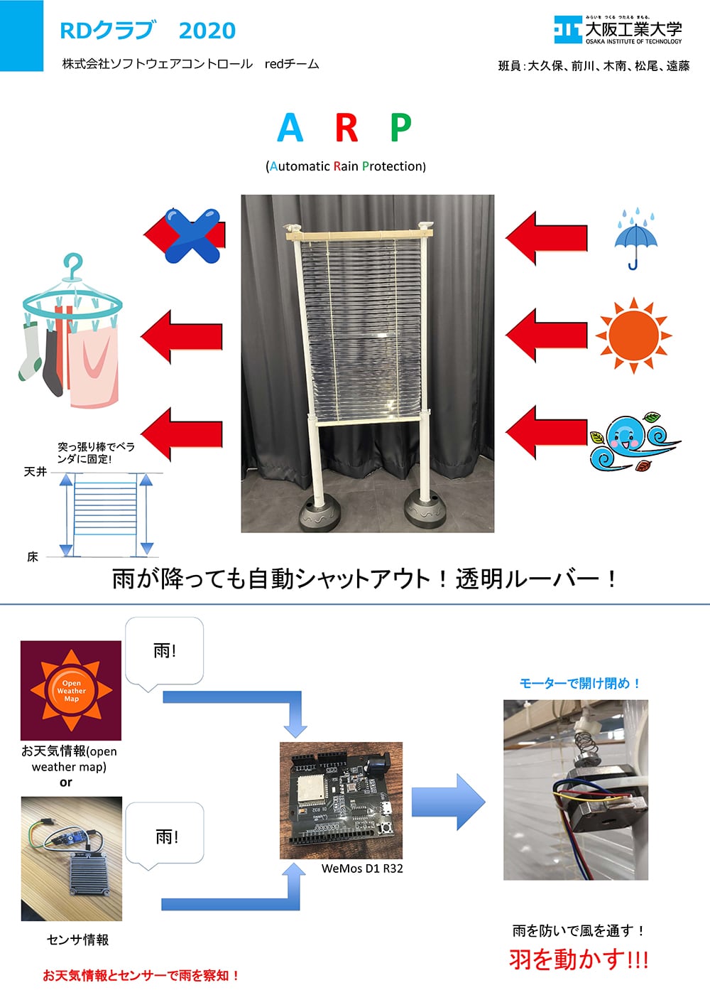 Rdクラブ 大阪工業大学